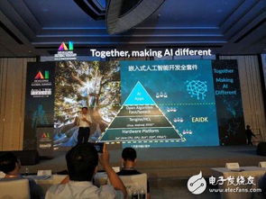首屆Arm人工智能開發(fā)者全球峰會 聚焦AI應(yīng)用軟件開發(fā)的新紀元與核心看點