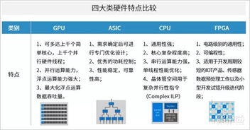 解碼未來 中科院AI安防報告揭示八大趨勢與八大限制，洞見人工智能應(yīng)用軟件開發(fā)新路徑